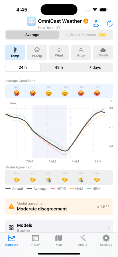 OmniCast Weather compare screen showing model forecast lines and model agreement.