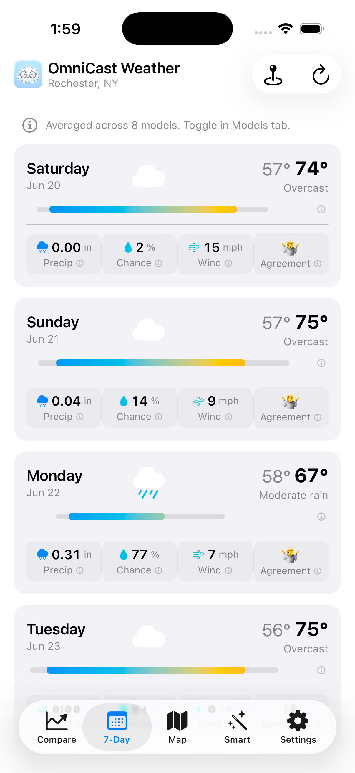 OmniCast 7-Day forecast showing daily cards with temperature and precipitation