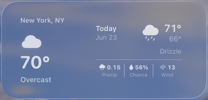 OmniCast Home Screen widget showing model agreement and current forecast